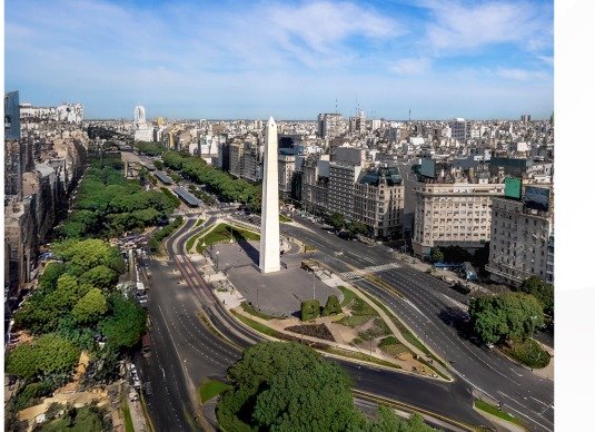 Buenos Aires: La Capital del Tango